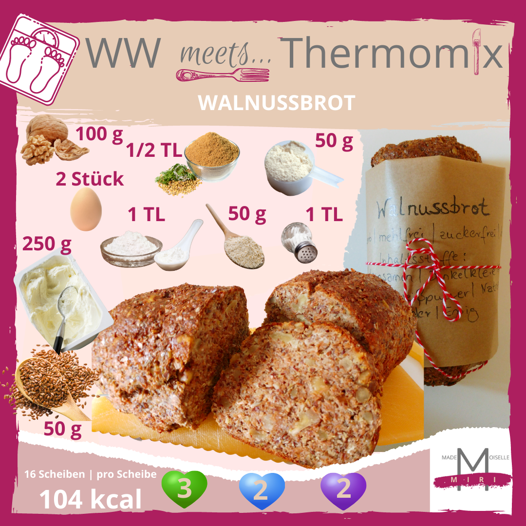 Walnussbrot Zutaten Walnussbrot Zutaten