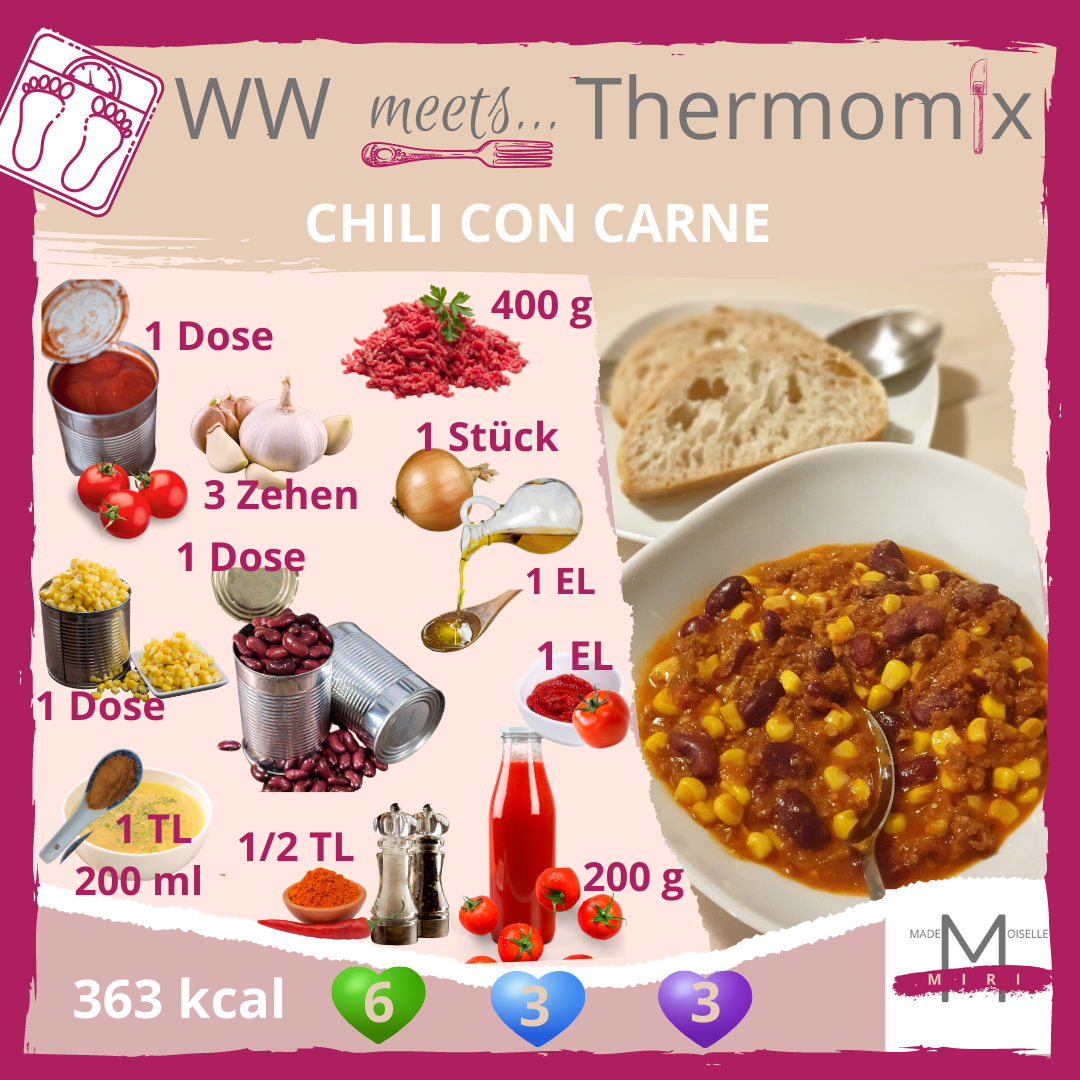 Chili con Carne Zutaten Chili con Carne Zutaten