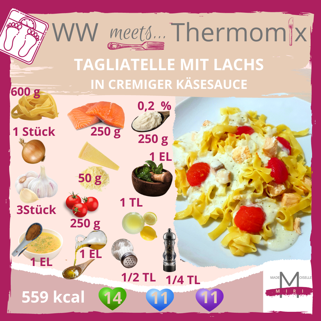 Tagliatelle mit Lachs in cremiger Käsesauce Tagliatelle mit Lachs in cremiger Käsesauce