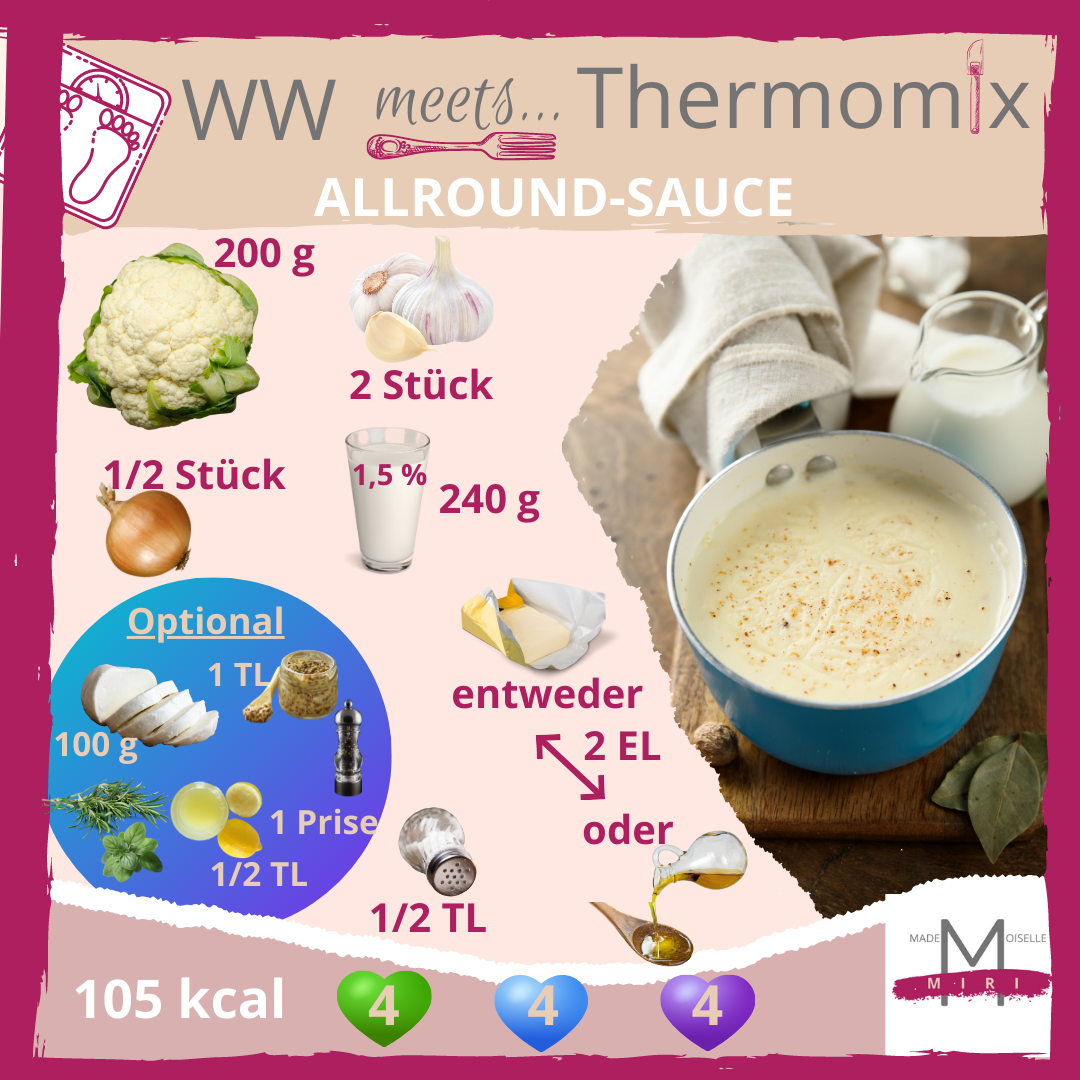 Allround-Sauce Zutaten