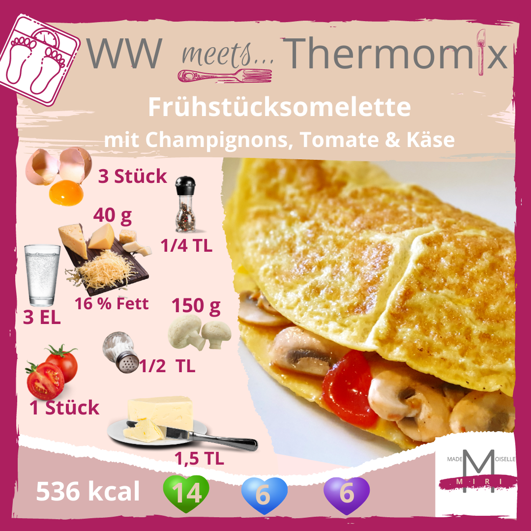 Frühstücksomelette Frühstücksomelette