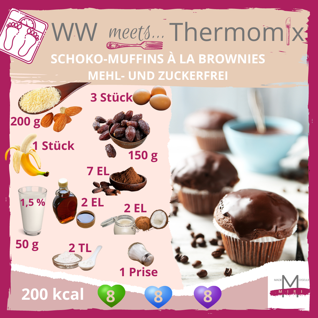 Schoko-Muffins a la Brownies Schoko-Muffins a la Brownies