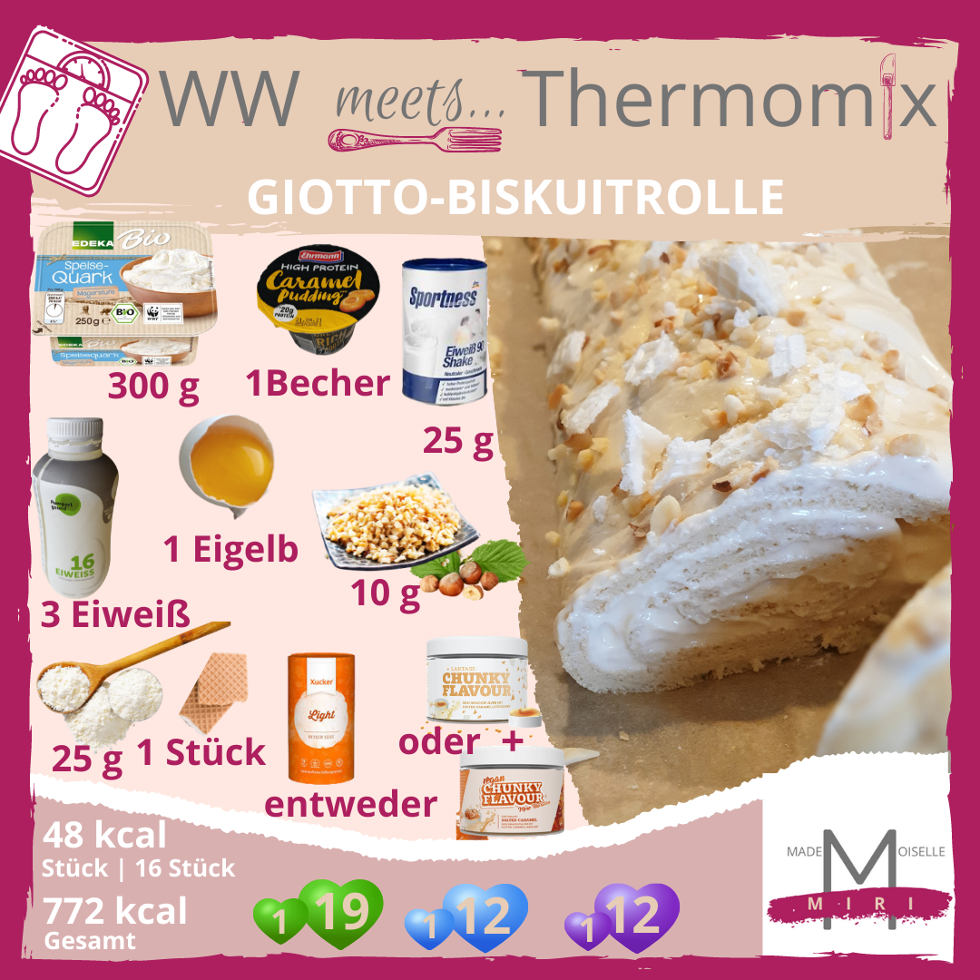 Giotto-Biskuitrolle Giotto-Biskuitrolle